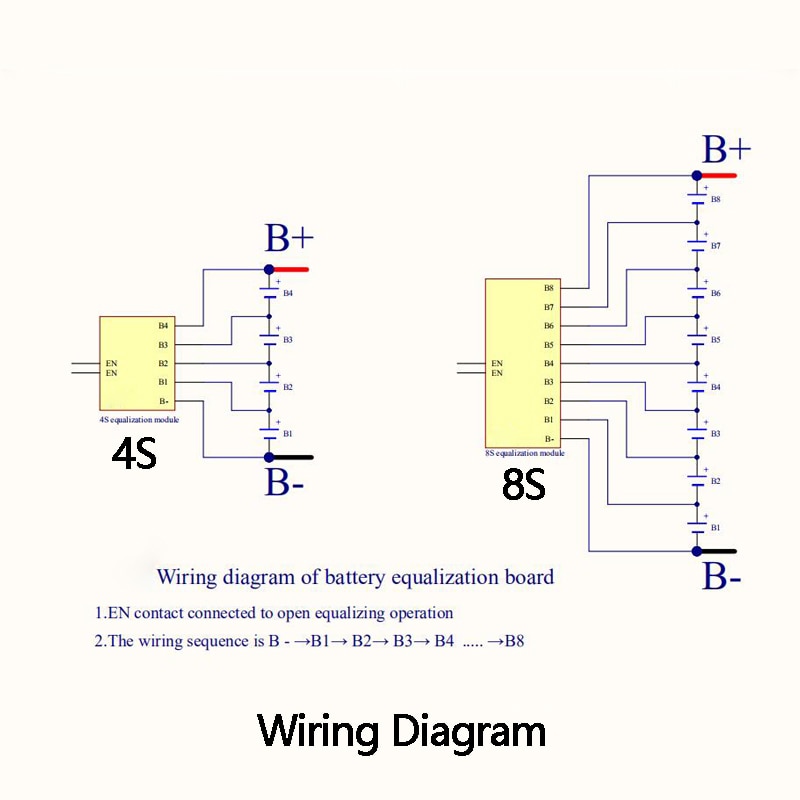 1.2A Balance Lifepo4 Lithium Battery Active Equalizer Balancer Energy Transfer Board 3S 4S 6S 7S 10S 12S 13S 14S 16S 17S BMS