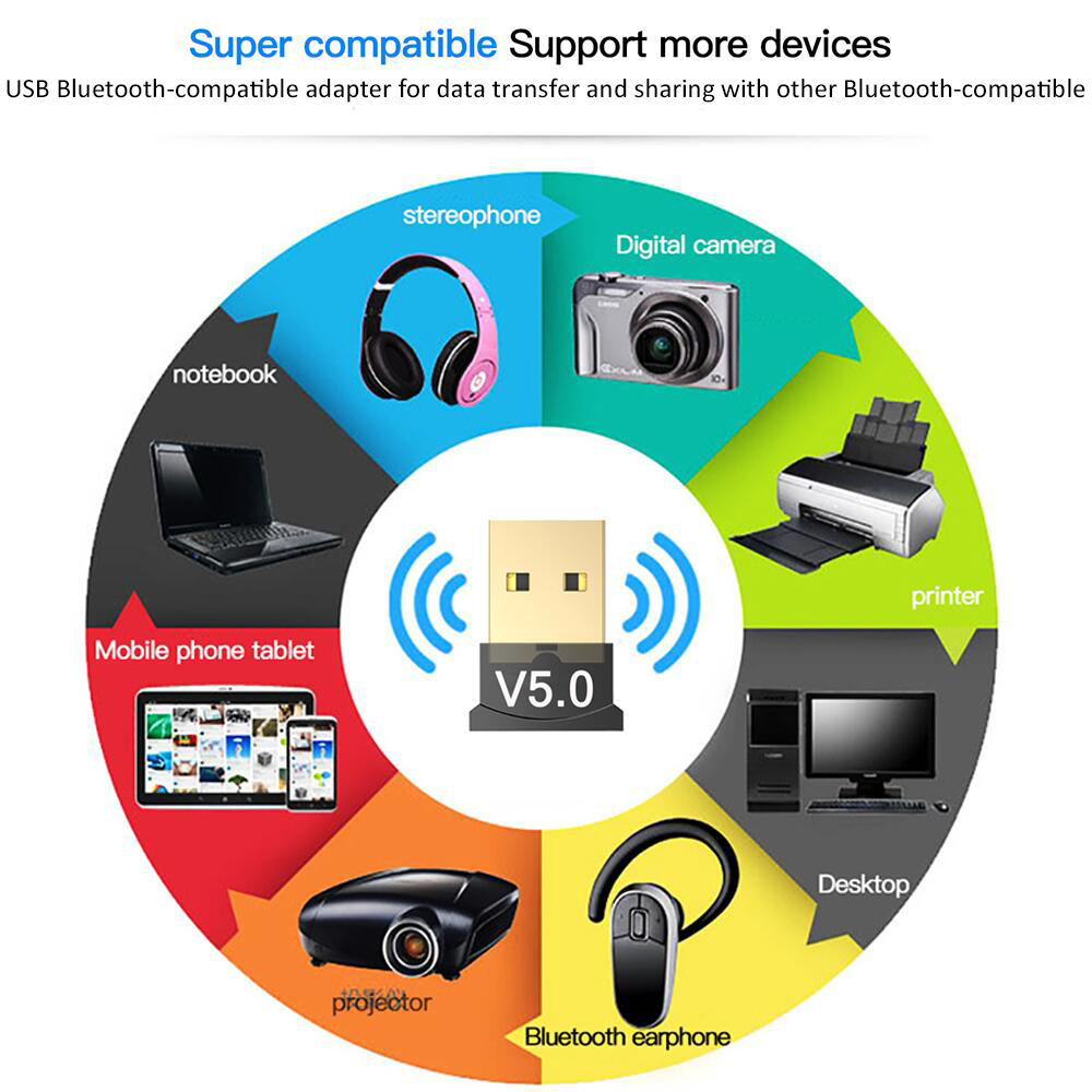 USB Receiver Transmitter Adapter Bluetooth-compatible 5.0 Audio for Computer Laptop Win 10 8 Wireless Dongle