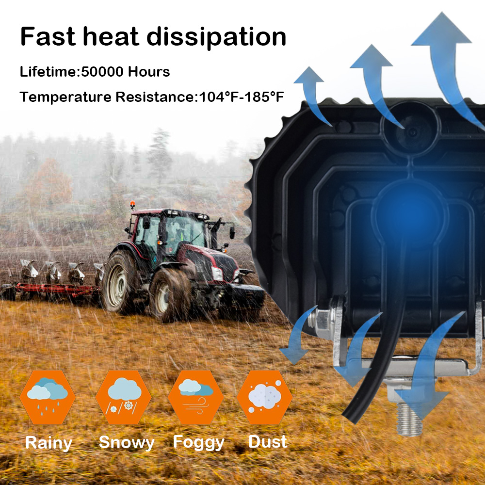 5 "LED Verlichting Flood 7500lm 50W voor Heftruck Front Light Truck Tractor Loader Koplamp Graafmachine Accessoires onderdelen