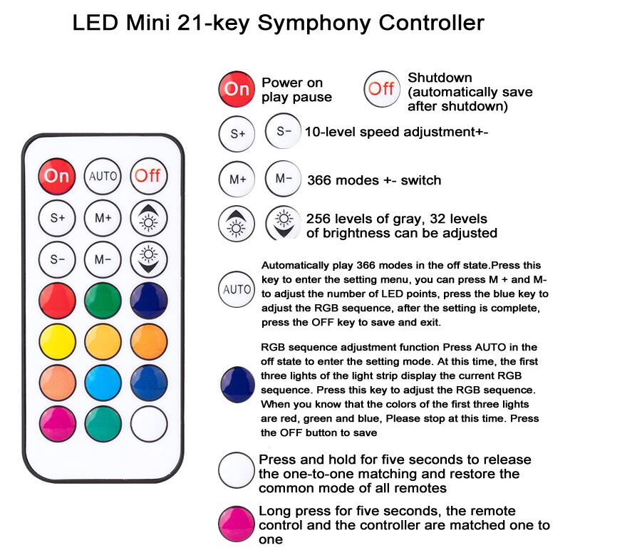 WS2812B WS2811 Led Strip Verlichting Controller 21 Toetsen Afstandsbediening Rf Draadloze Controllers Led Licht Dimmen Remote Controllers DC5-24V