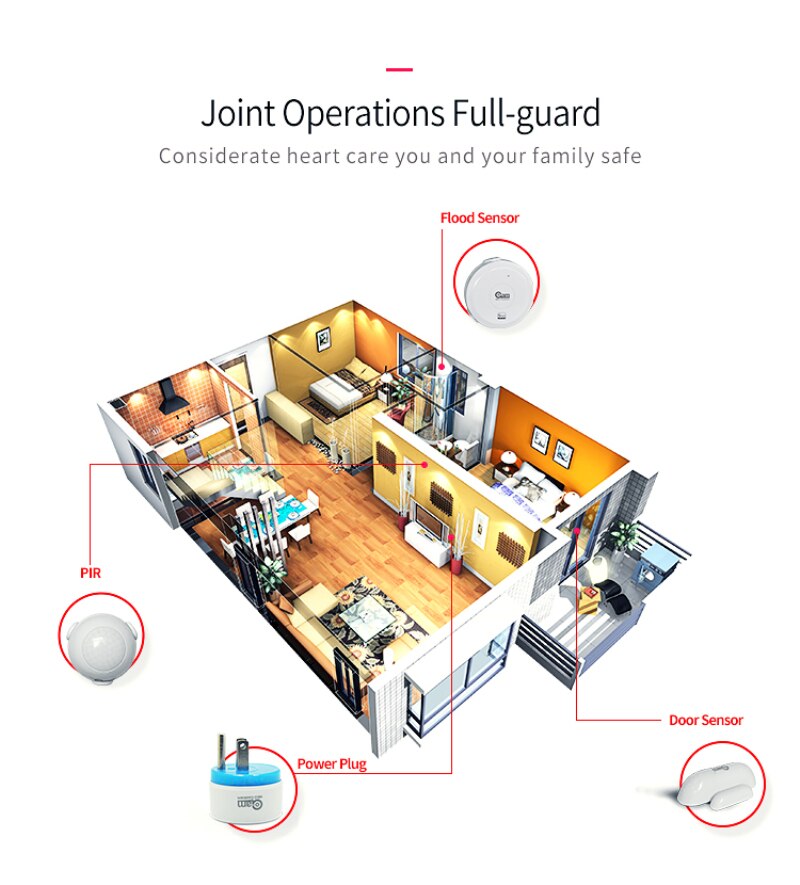 NEO Z-wave Plus Smart Home Door/Window Contact Sensor Z Wave Automation Sensor EU 868.4MHZ Zwave Magnet Window Door Lock Sensors