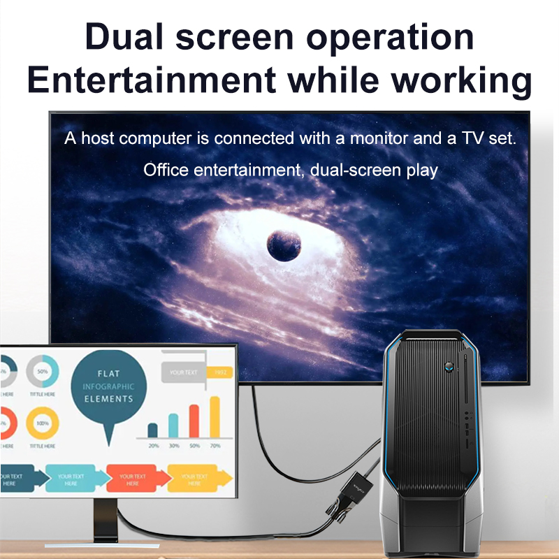 Display Port para adaptador de cabo DVI, conversor HD, macho para fêmea, PC, laptop, HDTV, monitor, projetor, 1080p