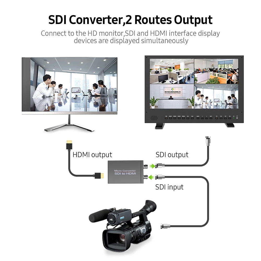 SDI HDMI-Compatible for Camera SDI to HDMI-Compatible Converter HD 3G Video Mini Converter With Audio Video Out With Power Plug