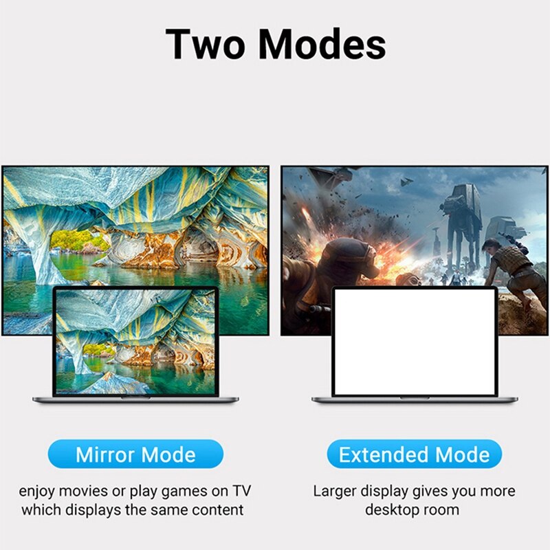 Video Converter Cable USB-C Male to HDMI Mini Display Port 4K60Hz Female Jack