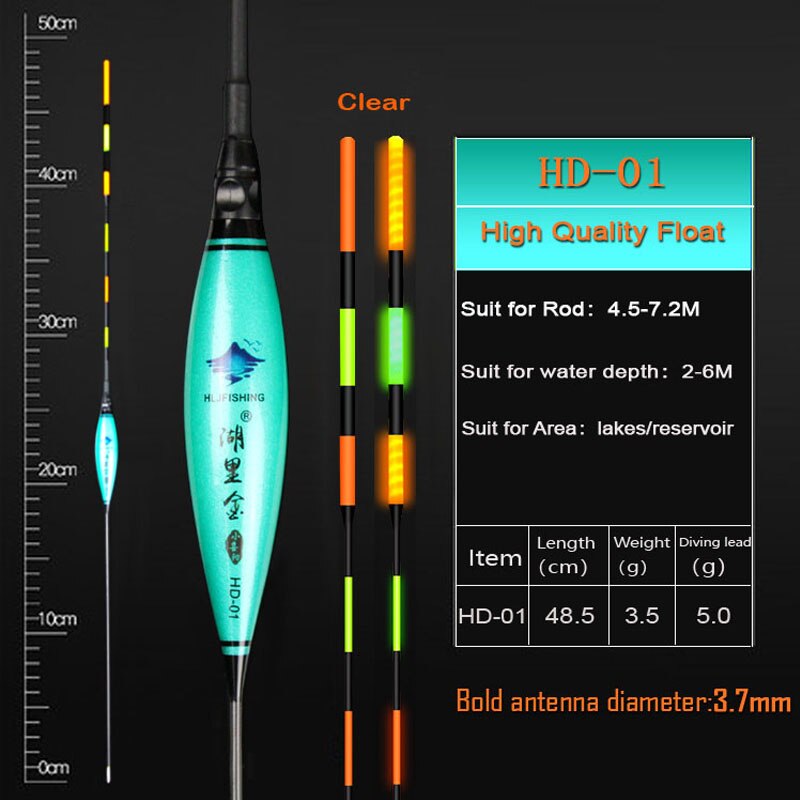 WLPFISHING Fishing Floats Electric Floats Big Buoyancy LED Luminous Floats High Brightness Fishing Bobbers For Big Fish: HD01 Float (5.0g)