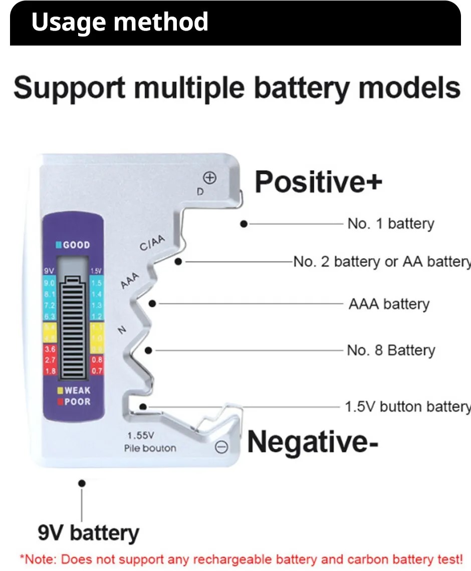 Testeur de batterie numérique C D N AA AAA 9V 1.5V, pile bouton, vérification de la capacité, détecteur, écran LCD, puzzles, itance, outil de diagnostic