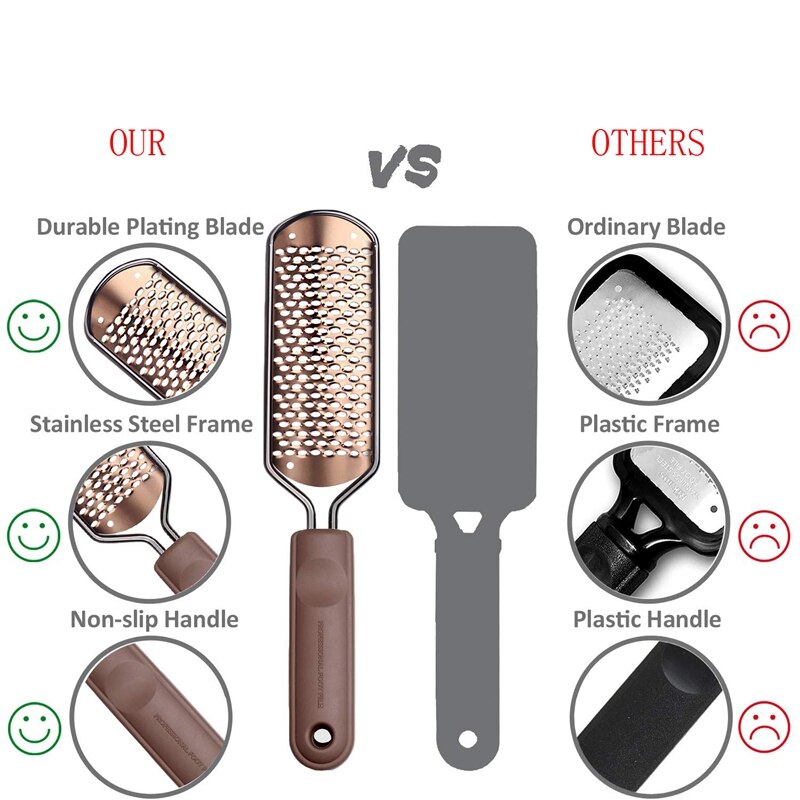 Pedicure Foot File Callus Remover Large Foot Rasp ... – Vicedeal