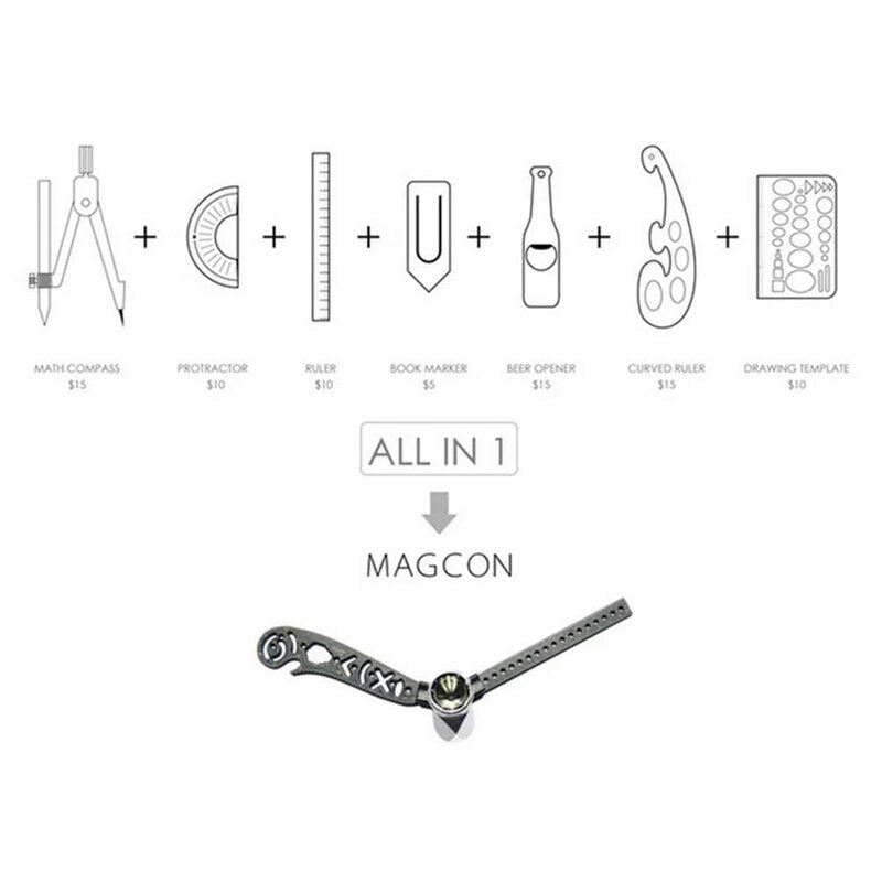 Multi-Function ,Versatile Drawing Tool,Curved Ruler Mini Compass Protractor Combo Patterns for Notepad Designers Artist