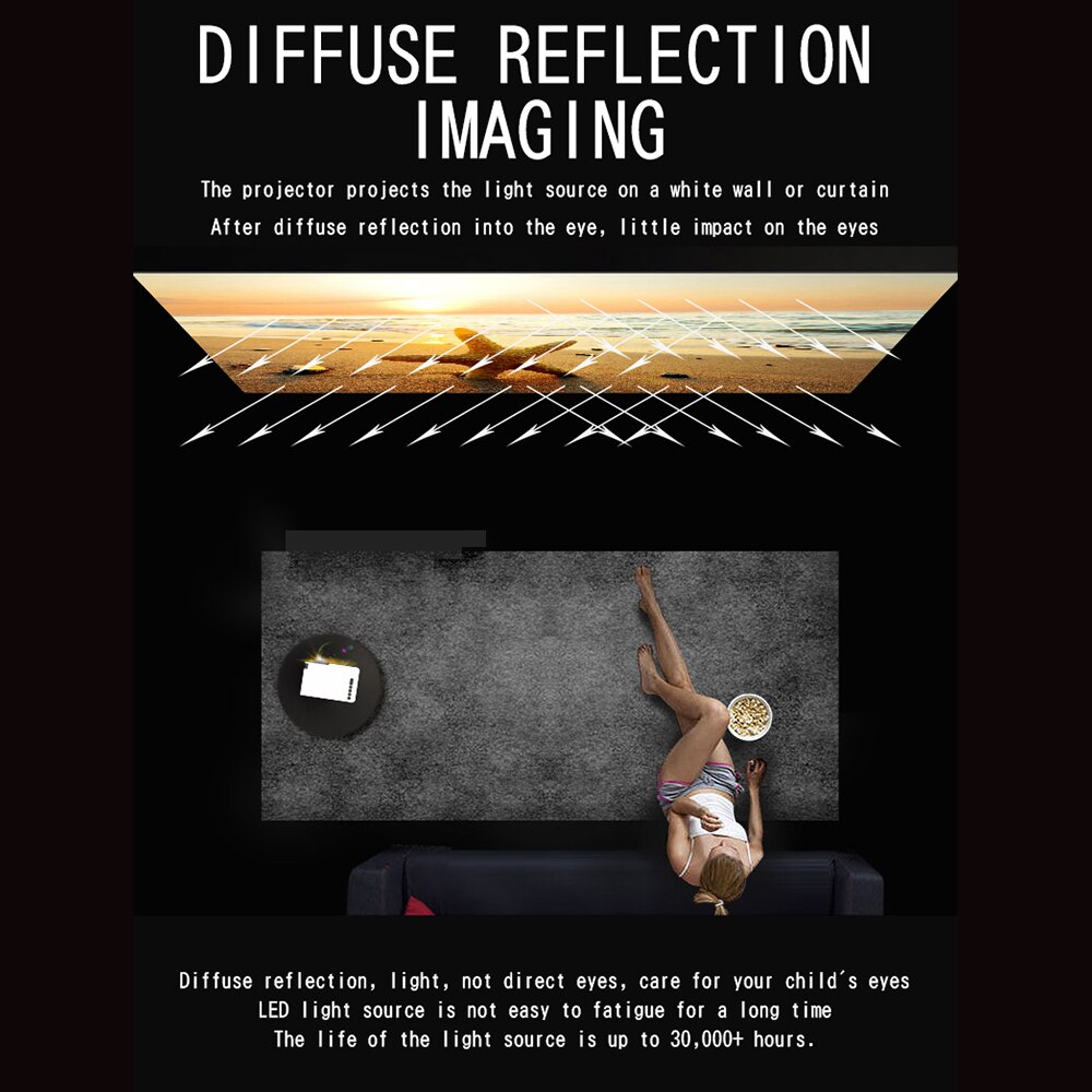 Aibecy YG210 Mini Led Projector 1080P Ondersteund 600 Lumen Draagbare Multimedia Home Cinema Theater Video Projector Speler