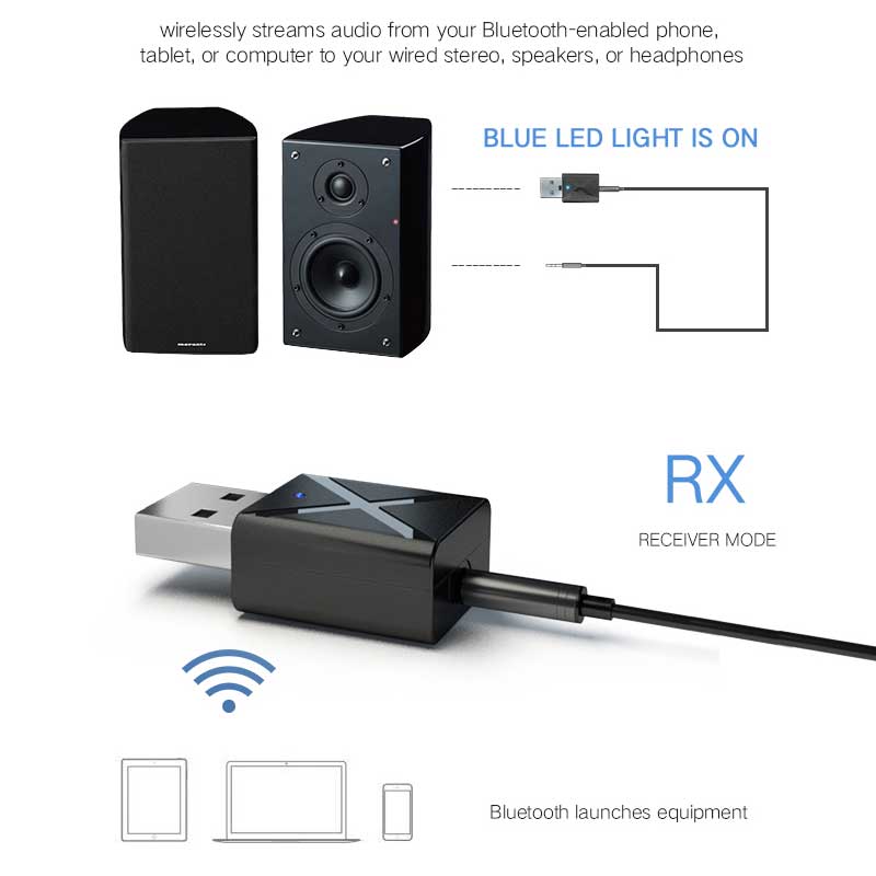 Bluetooth 5.0 Stereo Audio 2in1 Receiver Transmitter Mini Bluetooth AUX RCA USB 3.5mm Jack For TV PC A2 Car Kit Wireless Adapter