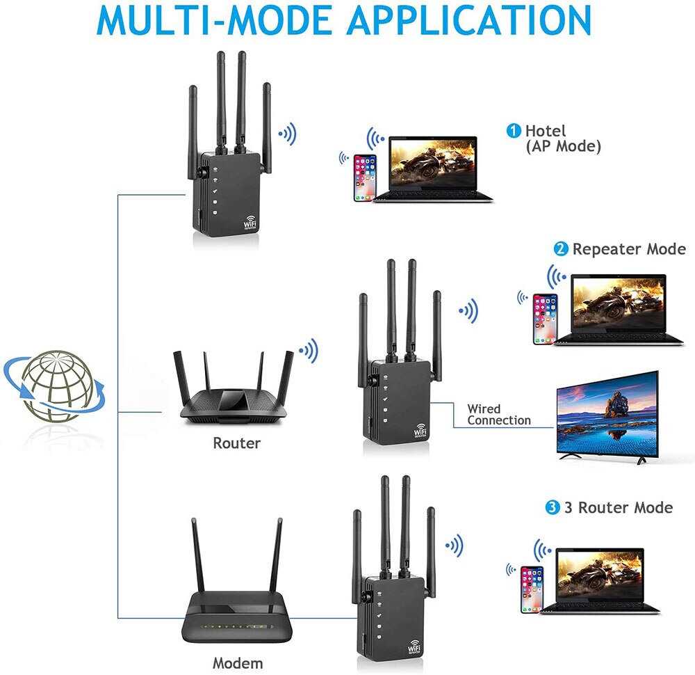 Répéteur WiFi 1200Mbps, 2.4 et 5GHz, routeur sans fil, amplificateur de Signal pour l'extension de la portée du réseau, avec AP/Route