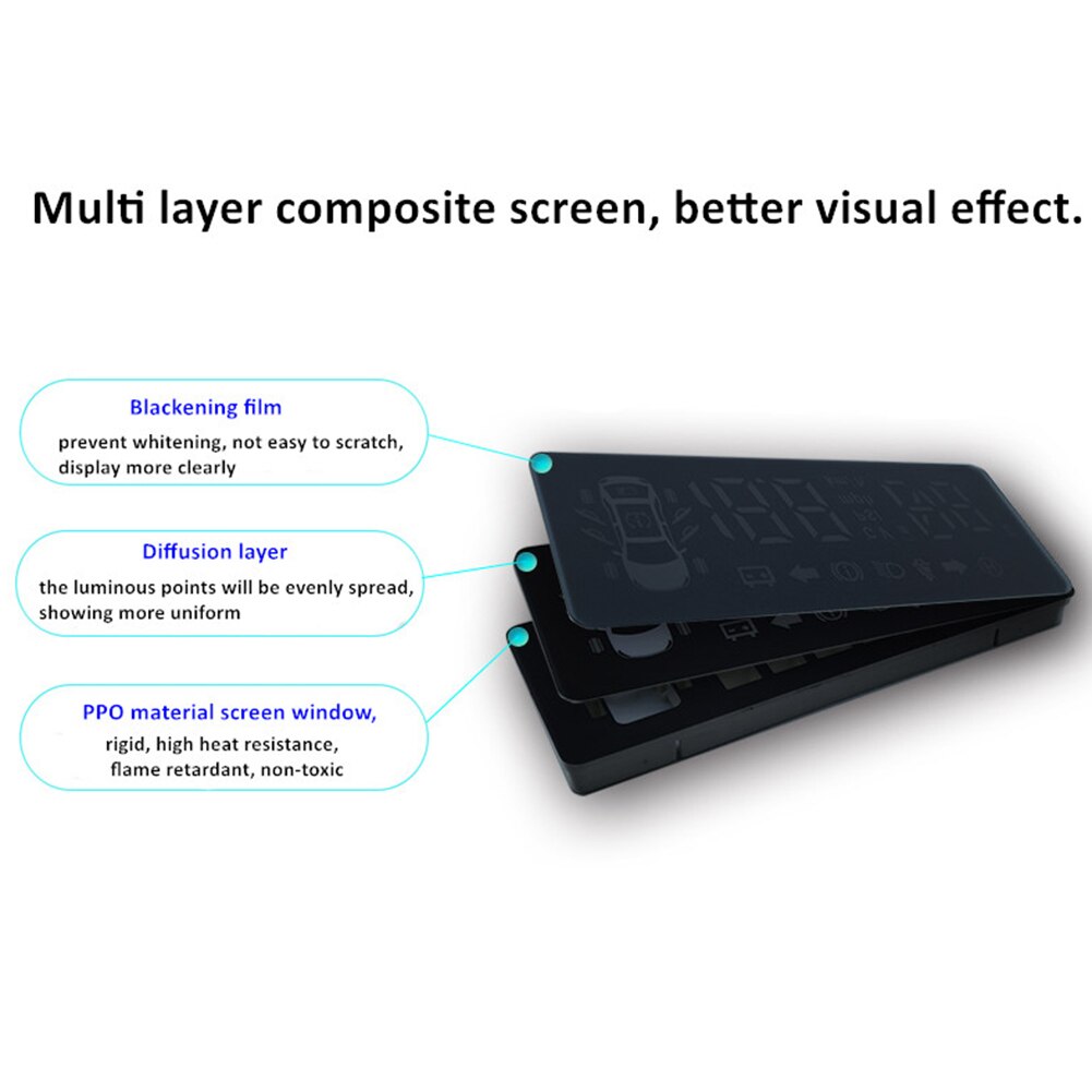 M3 OBD II 2 M3 Head-up Display Car HUD Car Speed Electric Door Gear for Tesla Model 3 Head Up Display Overspeed Warning System​