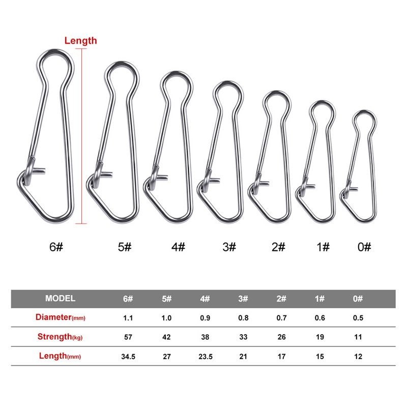 50 PCS/ Stainless Steel Super Strong Fishing Special Strength Pin Road Lure Bait Pin Fishing Supplies Fly Tying Tools