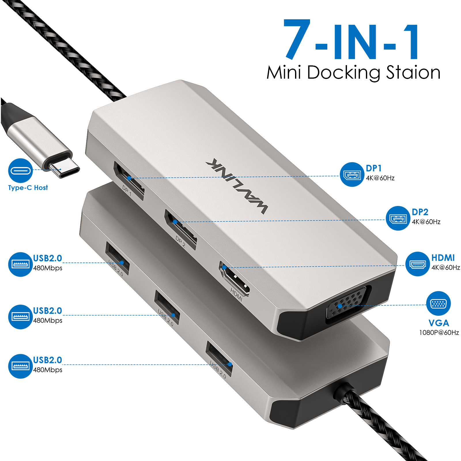 Wavlink usb c till hdmi-adapter med dubbel skärm, dubbel 4k @ 60hz 3-- i- -1 hdmi-adapter med 95w strömförsörjningar för bärbara macbook pro/air: Blå