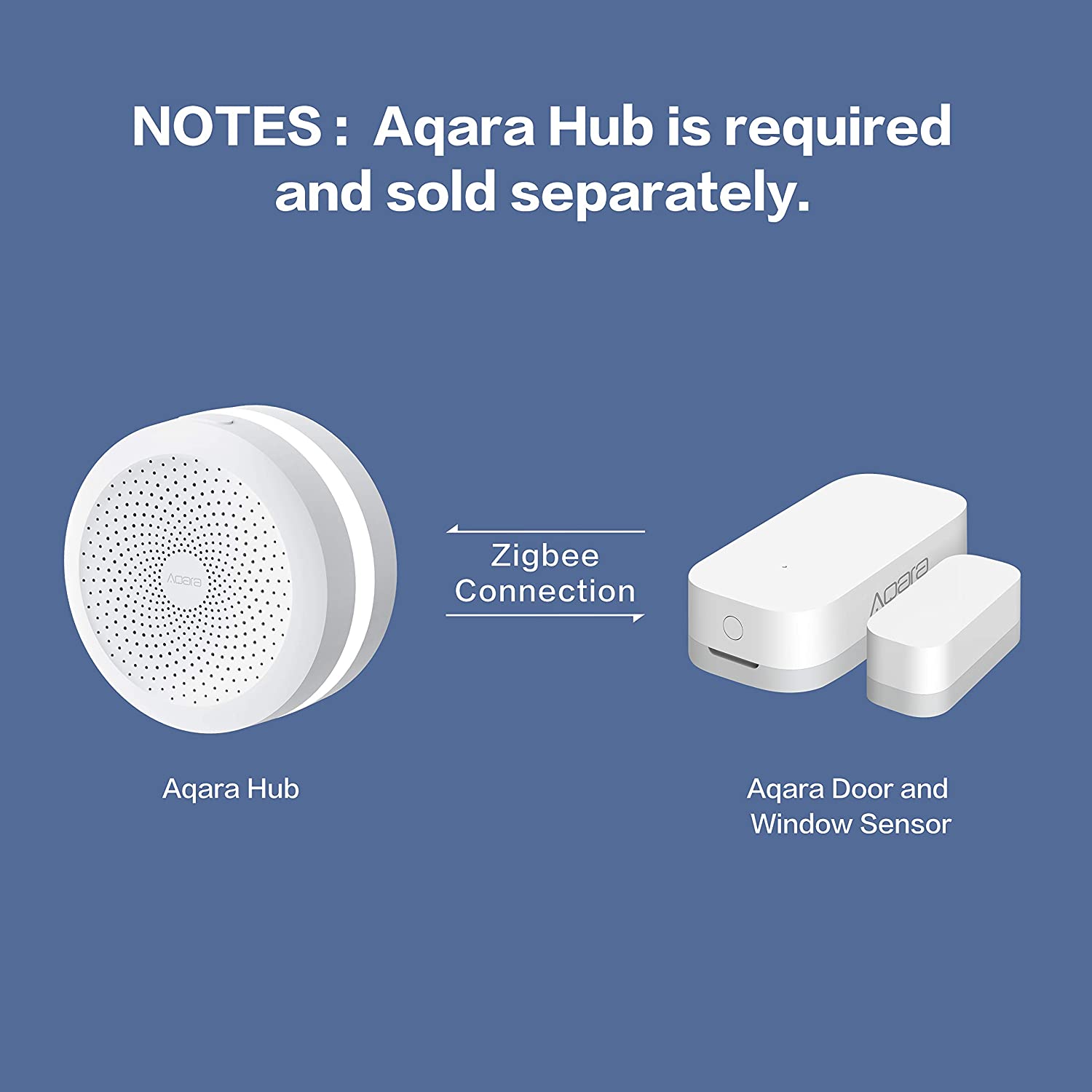 Aqara Deur Raam Sensor Draadloze Mini Contact Sensor Voor Alarmsysteem En Smart Home Automation Werken Met Apple Homekit Alexa