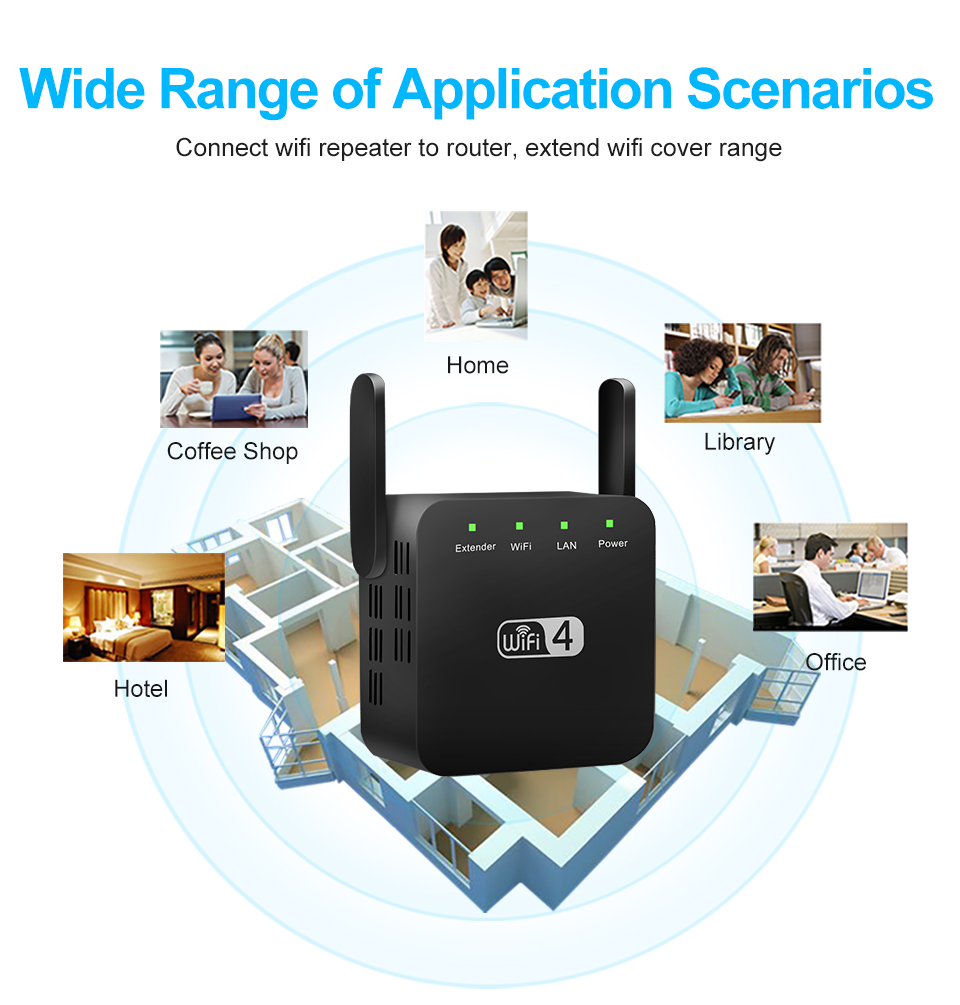 Wireless Wifi Repeater Wifi Extender Router WiFi Amplifier 300Mbps Wi fi Booster Ultraboost Long Range Wi-fi Repeater Pro