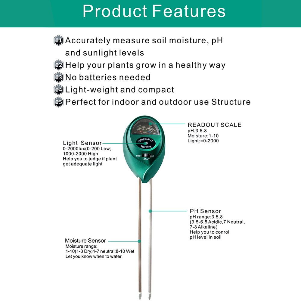 3 in 1 Soil Tester Soil Moisture Monitor Acidity H... – Grandado