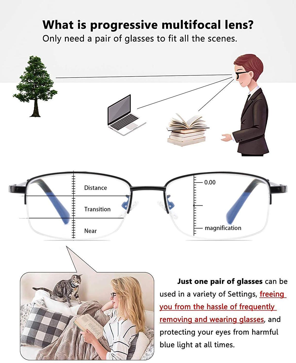 Multifunction Photochromeic Reading Glasses Men Progressive Multifocus Computer Glasses Women Anti Blue Light Readers Spectacles: +150 / Multifocal