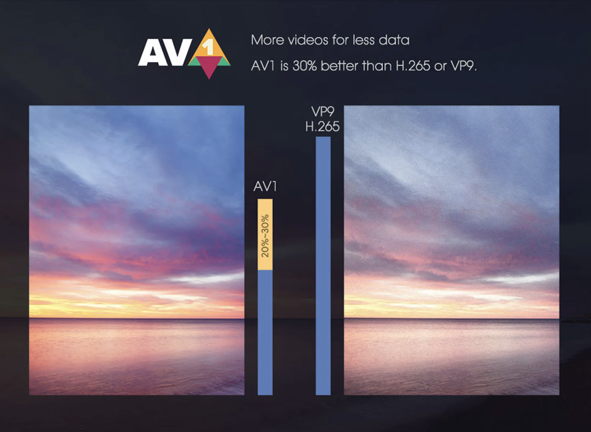 MECOOL KM7 SE 2G+32G Amlogic S905Y4 BT5.1 2.4G&5G WiFi Android 11 TV BOX AV1 2T2R