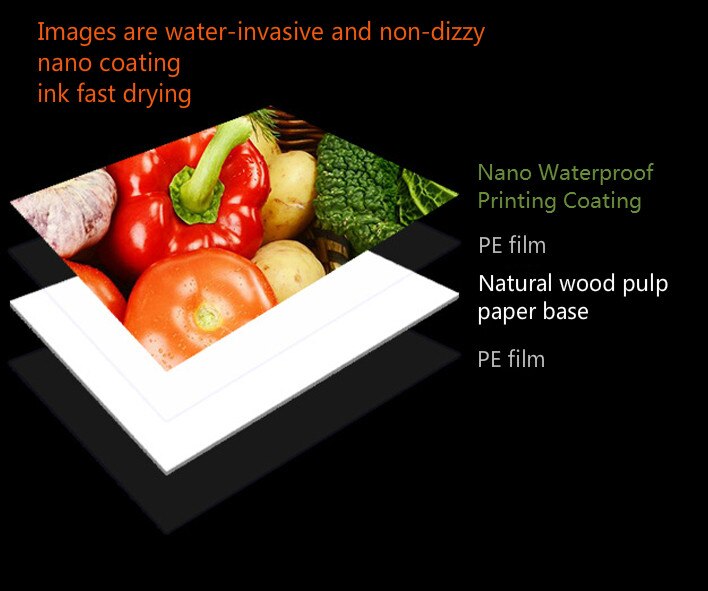 RC 30 Sheets 270g Glossy 4R 6inch 4x6 Photo Paper for Inkjet Printer Paper Imaging Supplies Printing Paper Photographic Color