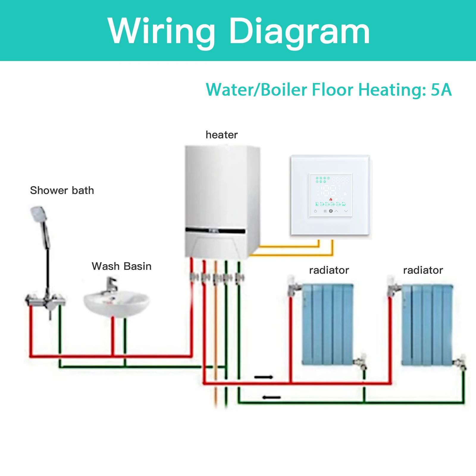 BSEED Touch Screen Electric Floor Heating Water Boiler Room Thermostat Module Part ZigBee Alexa Temperature Controller APP
