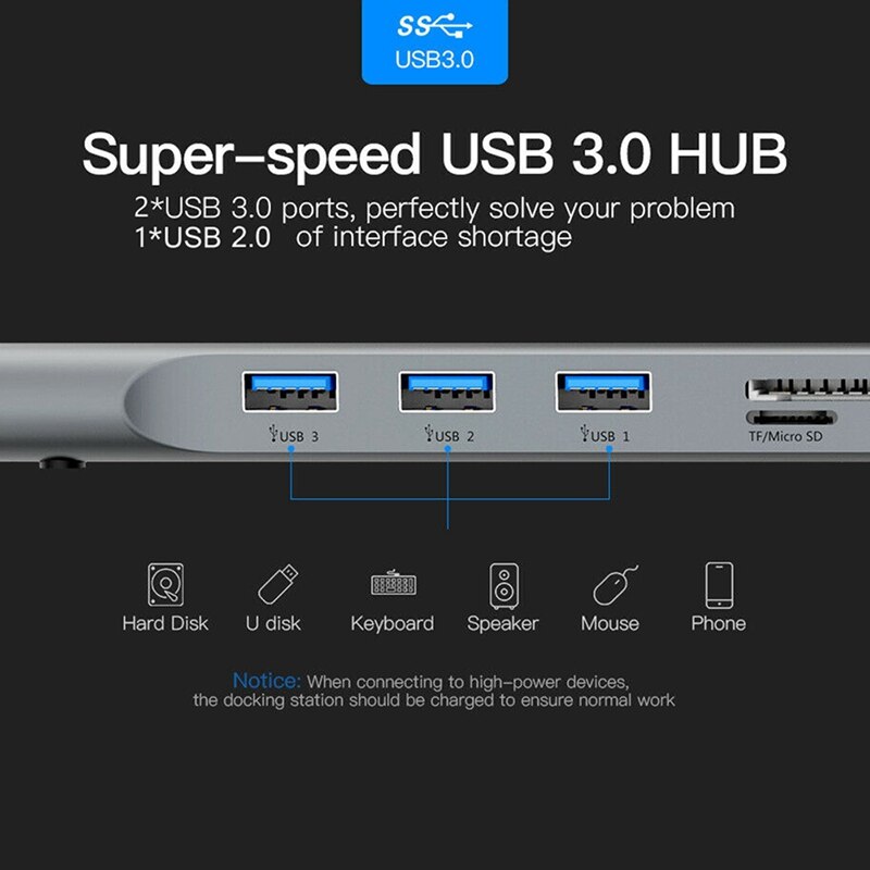 10 em 1 usb tipo c hub adaptador portátil docking station hdmi vga rj45 pd para hp lenovo superfície compatível