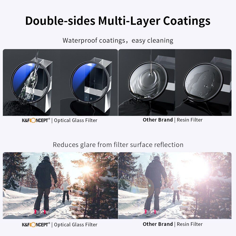 K &amp; F Concept Filter Kit Netural Dichtheid ND4 Mc Uv Filter Cpl Camera Lens Bundel 1Pcs Cleaning Pen en Filter Pouch 58Mm 62Mm 67Mm