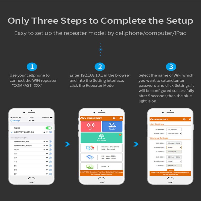 Wifi Repeater Wifi Extender 2.4G 5G Wifi Draadloze Versterker Router Wifi 5 Ghz Lange Afstand Signaal Repeater wi-fi 1200Mpbs