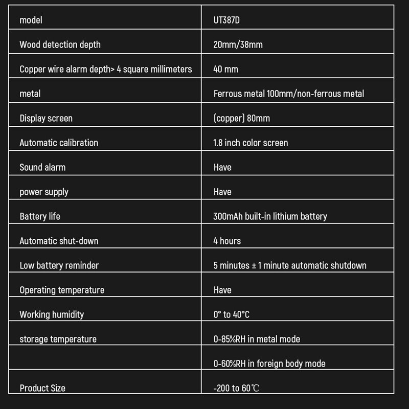 UNI-T Multifunctional Wall Detector to Detect the Wire Detector in the Steel Bar Hidden Line Load-Bearing Wall