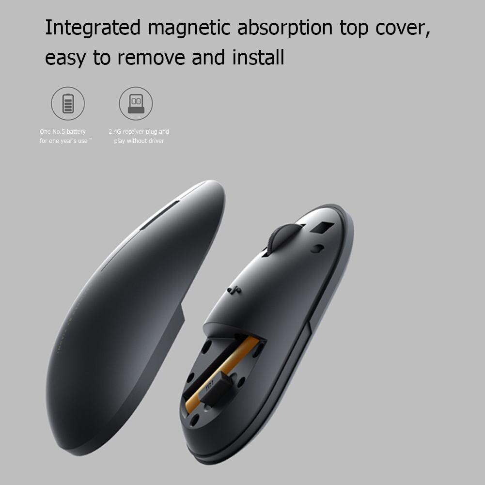 Xiaomi Draadloze Muis 2 Generatie 2.4Ghz 100% Originele Xiaomi Gierst 2 Generatie Lite Draadloze Muis 2 Stille Muizen Voor pc Laptop