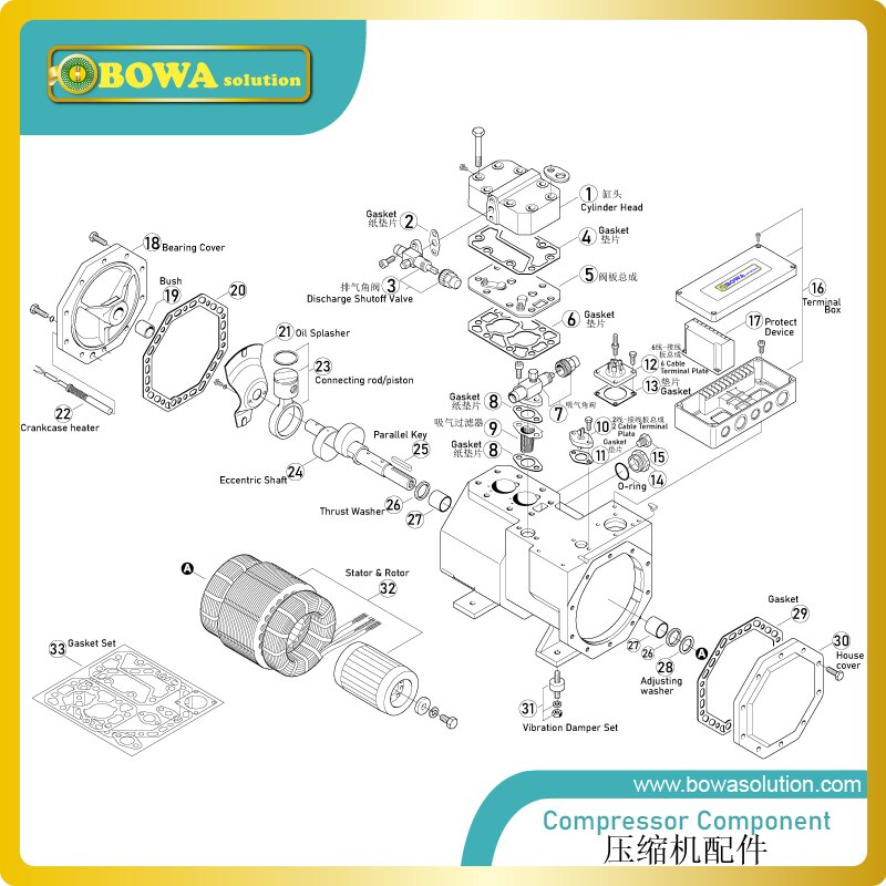 Dia.55mm connecting rod/piston complete is for 16.2m3/h or 32.5m3/h compressor (2 or 4 cylinders), such as 4CC-6.2Y