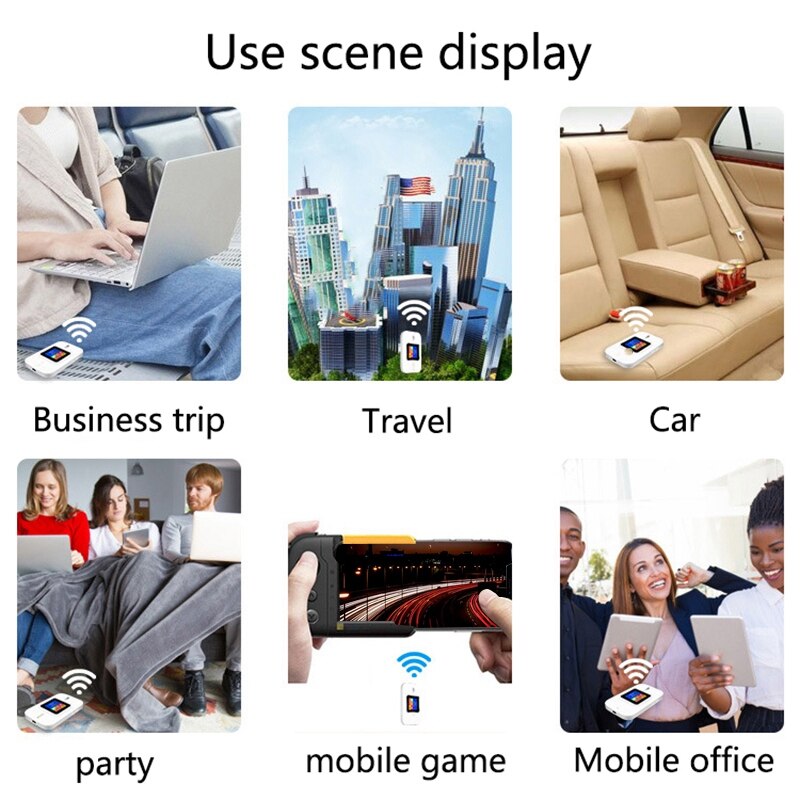 4G Wifi Router Mini Router 4G Wireless Portable Pocket WiFi Mobile Hotspot Car Wi-Fi Router