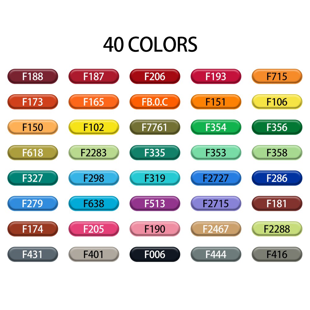 12/40/60/80 Art Markers Brush Pen Sketch Alcohol Based Markers Dual Head Manga Drawing Pens Art Supplies: 40 colors