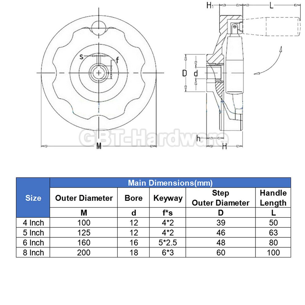 Volante de baquelita de 4 &quot;, 5&quot;, 6 &quot;y 8&quot; con diámetro exterior de 100mm, 125mm, 160mm, 200mm, diámetro interior de 12/16/18mm, torno afilador de cuchillos para impresora 3D