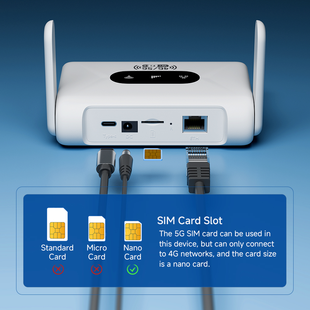 Router WiFi6 Router 4G LTE Modem 300Mbps Przenośny Router WiFi 4G Kompatybilny z Kartami SIM 5G Bez Umowy