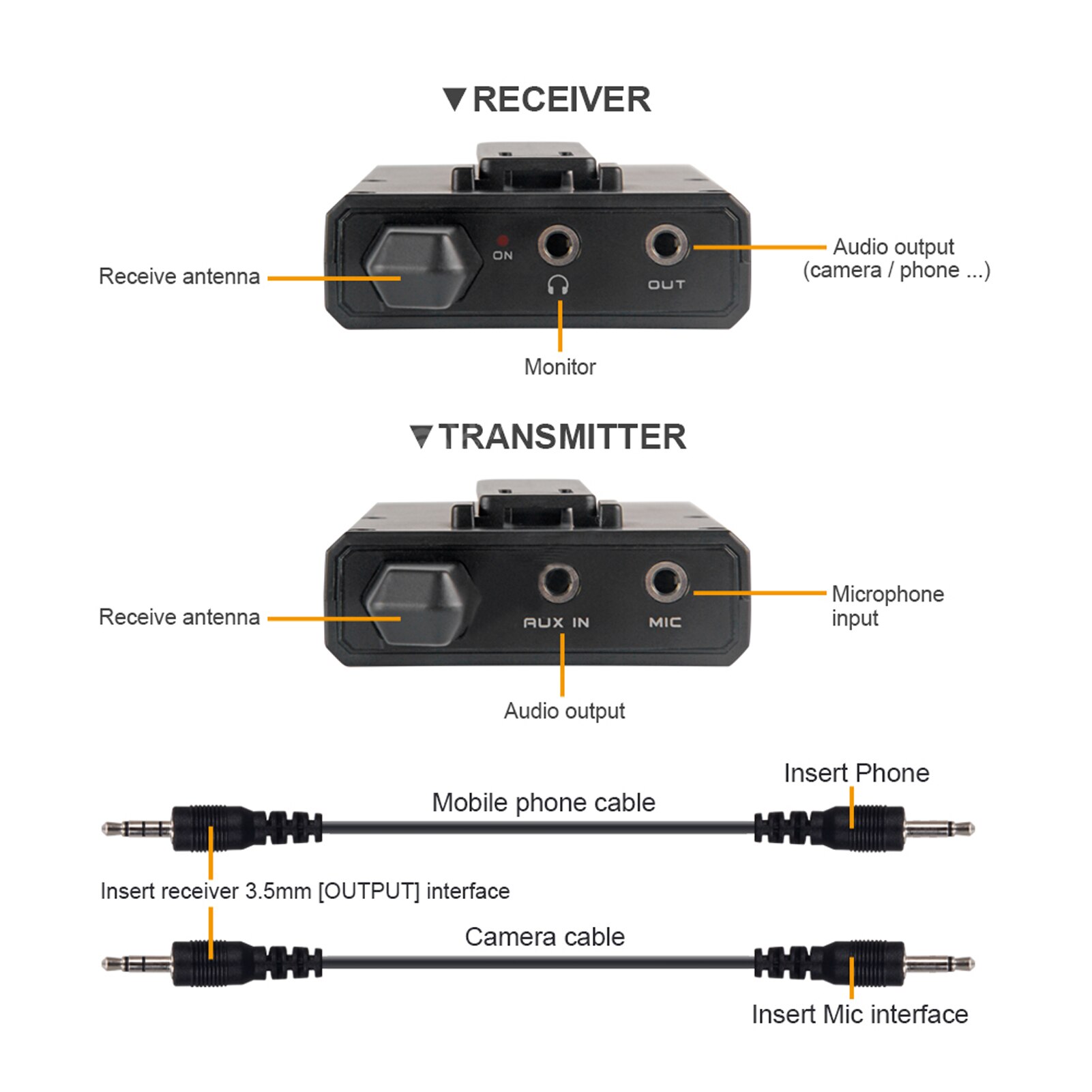 UHF Wireless Collar Clip Microphone w/ Audio Monitor Function for phones Cameras Outdoor Interview Live Broadcast Tie-clip Mic