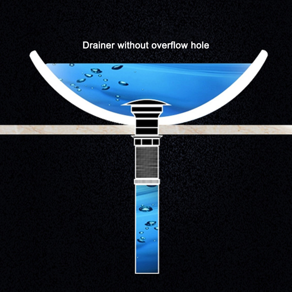 Metal Drain Bathroom Sink Strainer Waste Plug Glass Basin Durable Corrosion Resistant Without Overflow Finished Brass 1 3/5 Inch