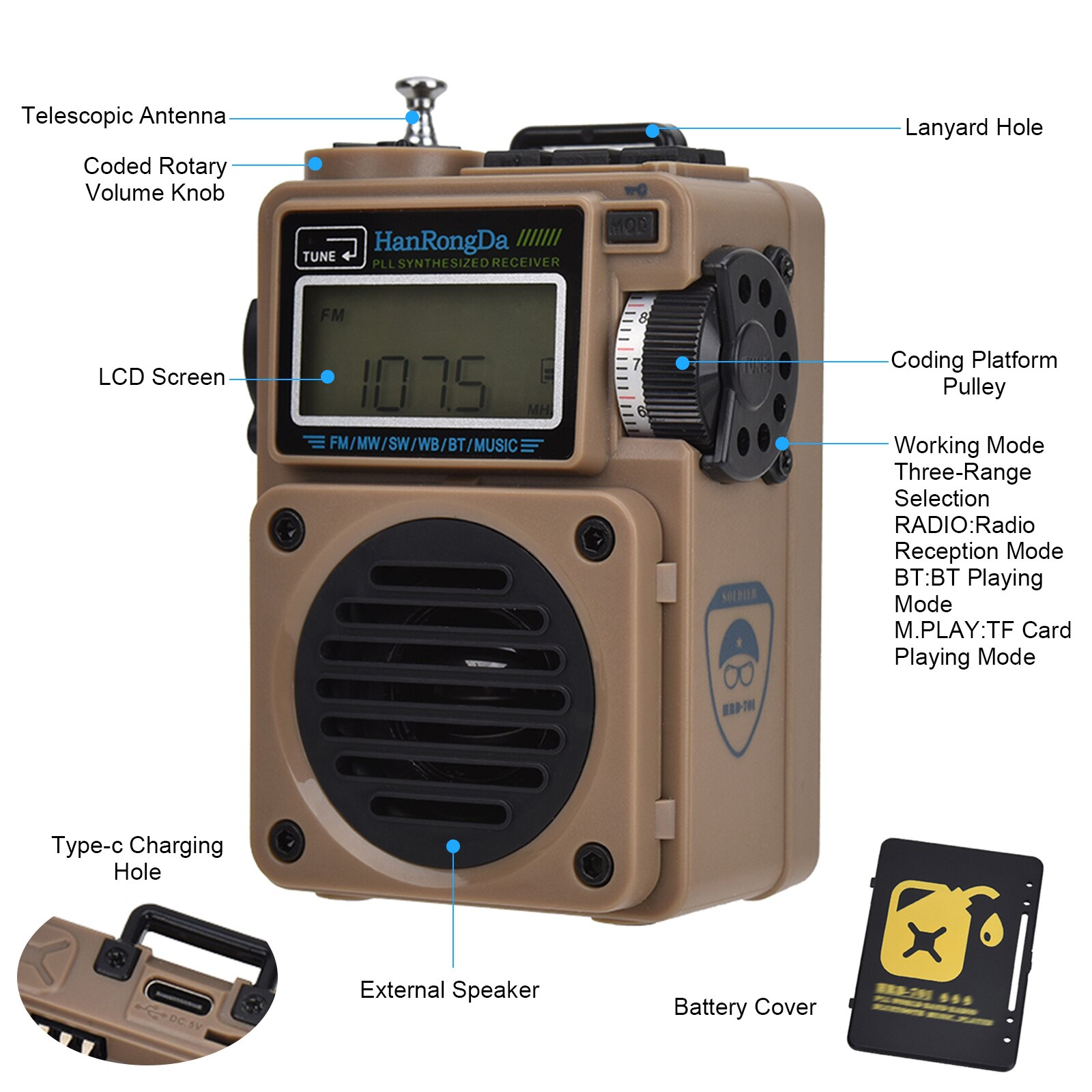 HanRongDa HRD-700 AM FM Radio Music Player Portable FM/SW/MW/WB Full-Band Digital Radio Rechargeable BT Speaker W/ TF Card Slot