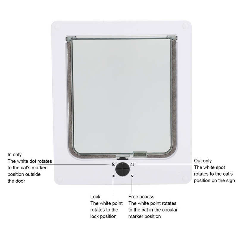 White Pet Door Screen Pet Door for Cats Dogs