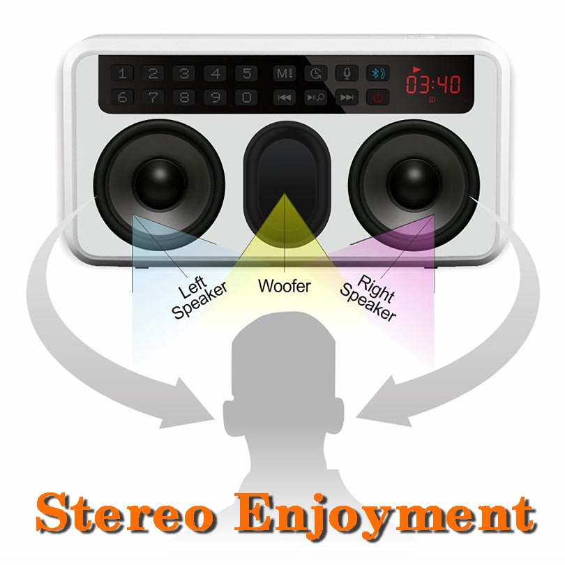 Rolton  e500 bærbare bluetooth-højttalere bas dual track højttaler sport og stereo fm radio tf kort usb  mp3 søjle og lommelygte