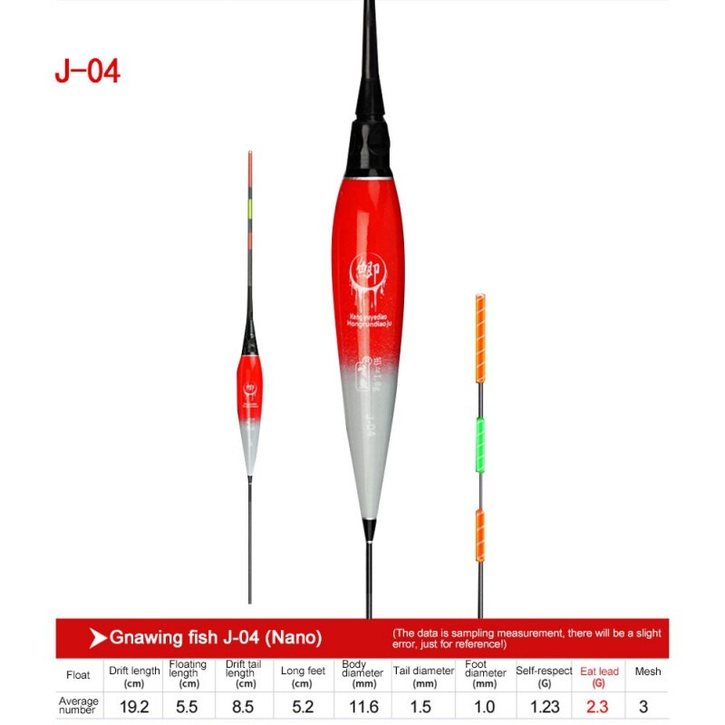 1pc Fishing Float Special Light LED Luminous Float... – Vicedeal