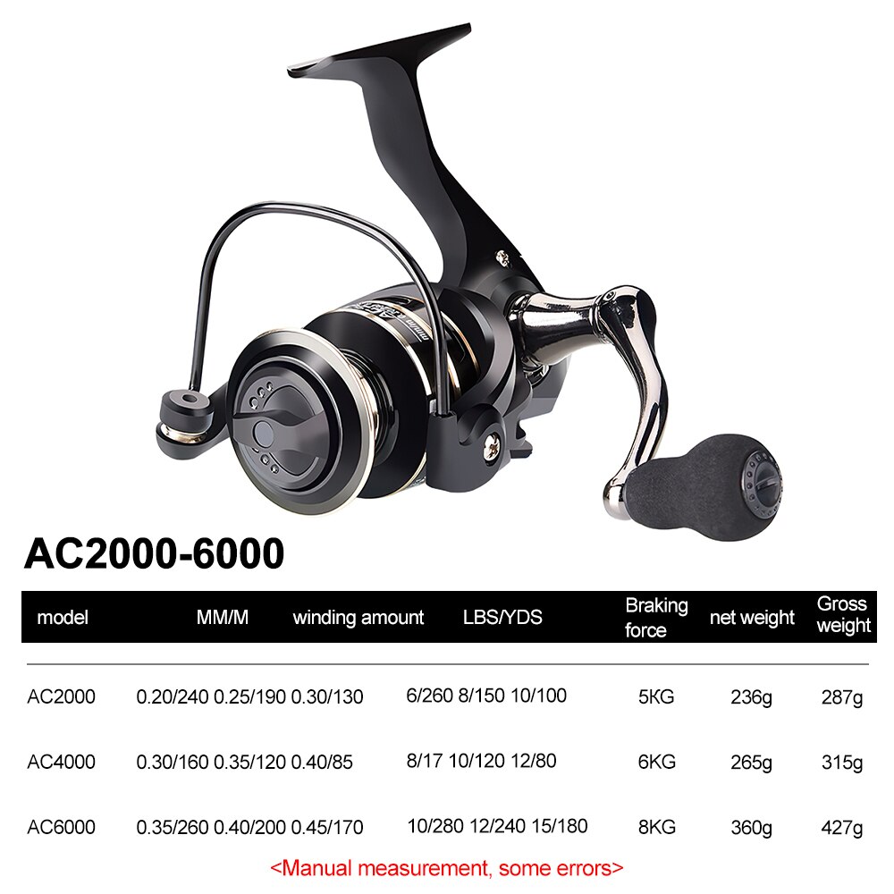 Spinnewiel Vissen Reel Snelheid Verhouding 5.2:1 Alle Metalen Rocker Spool U-Vormige Reel Seat Roterende Zee Hengel Tool Shimano