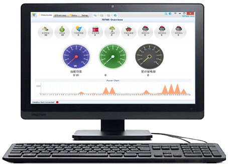 Monitor Wifi para la serie SG de inversor, solo monitor wifi