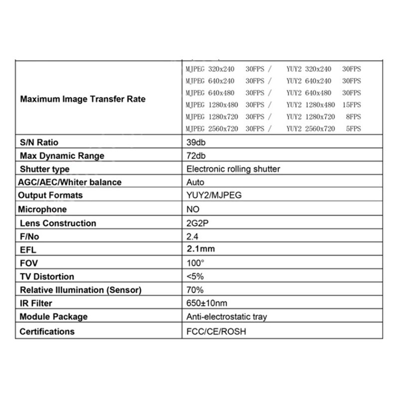 Top Deals Face Recognition AR Depth Detection 1 Megapixel High Definition Ov9732 Module Binocular Synchronous Camera Module,100D