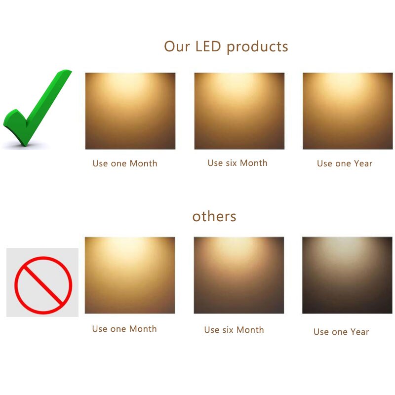 10pcs G9 LED Bulb 4000K 220V 110V 51LED leds Lamp lampada 2835SMD Warm Neutral Cool White light 30W 35W Halogen Lamp Replacement