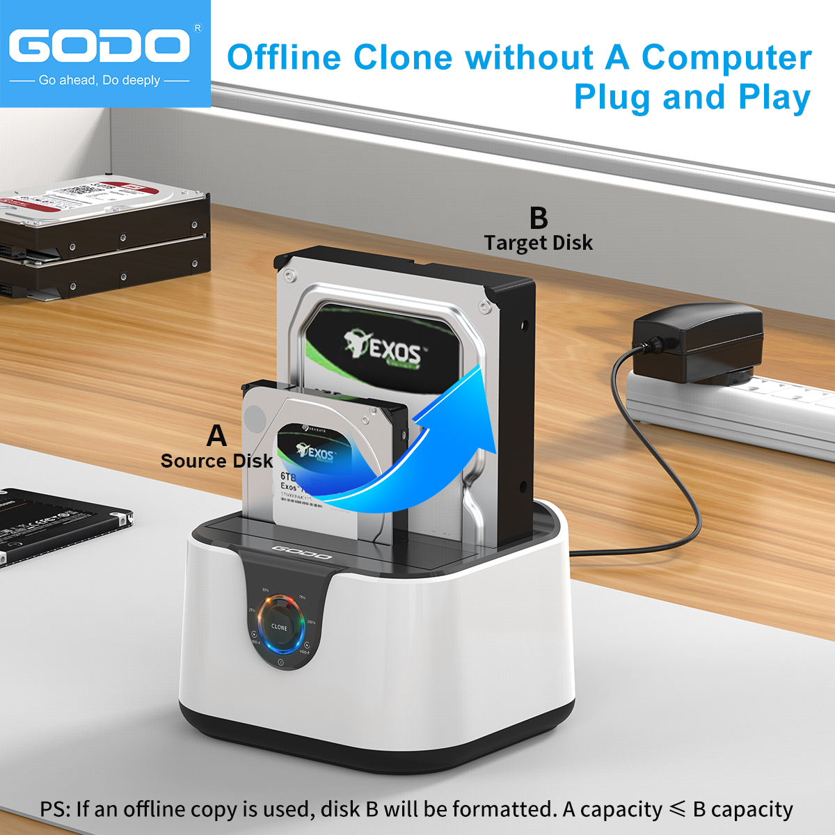 GODO Hard Drive Docking Station to USB 3.0 Type C ,Dual Bay Hard Drive Dock for SATA 2.5 / 3.5 inch HDDs/SSDs with LED Indicator