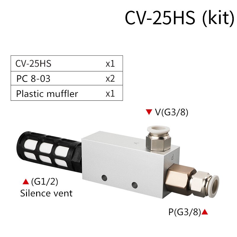 Vákuový generátor vzduchový výfukový ejektor tlak pneumatický acv cv -10 15 20 25 negatívny regulačný ventil wyrzutnik prozniowy: 25 w 8 kovanie