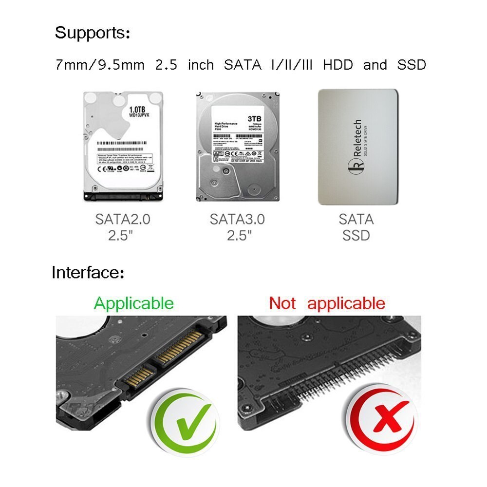Reletech 2.5 transparent hdd caso sata para usb 3.1 gen2 10gbps externo disco rígido caso interface 5gbps disco caso suporte uasp
