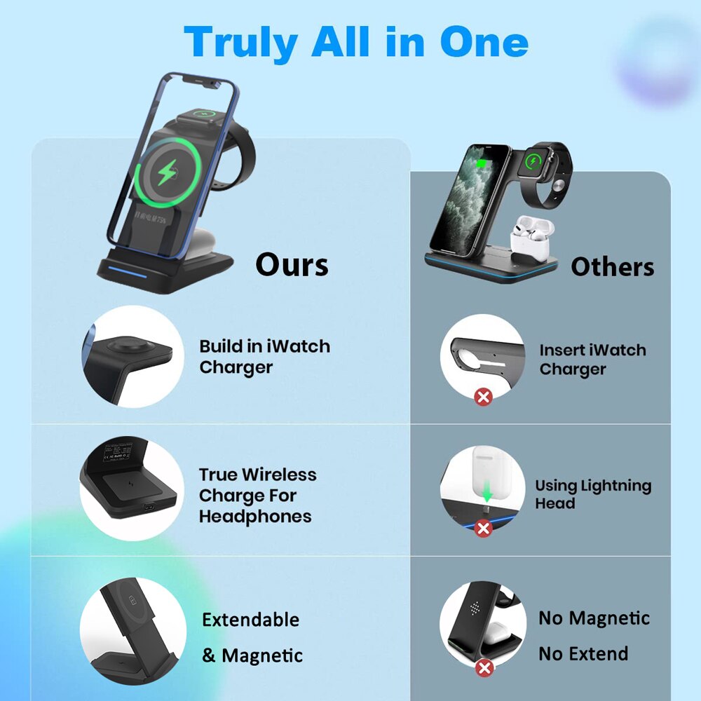 30w 3 in 1 magnetische kabellose ladestation für iphone 13 12 11 xr 8 apple watch qi schnellladestation für airpods pro iwatch 7 6