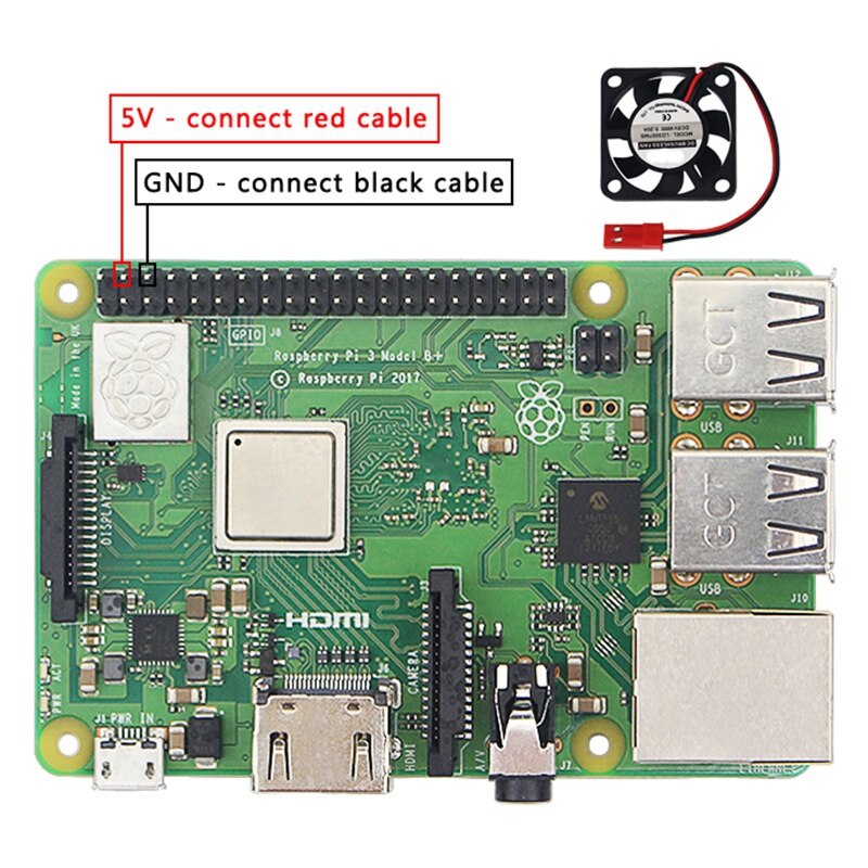 for Raspberry Pi for Raspberry Pi 3 Generation Acrylic Transparent Shell Chassis Assembly Box